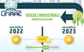 UNRAE: +23,4% di veicoli industriali immatricolati rispetto al 2022